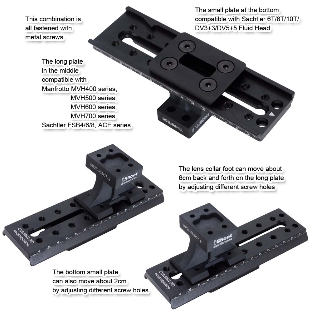 iShoot Lens Collar Foot Tripod Mount Ring Base Compatible